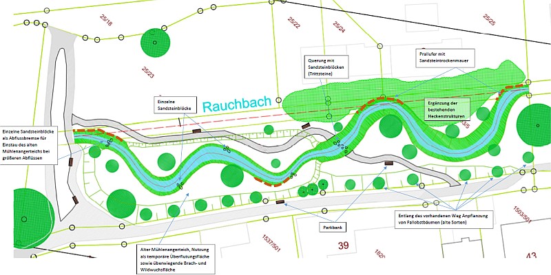 Hotel, Mühlenanger und Innenstadt: Stadtrat Stadtoldendorf tagt mit voller Tagesordnung